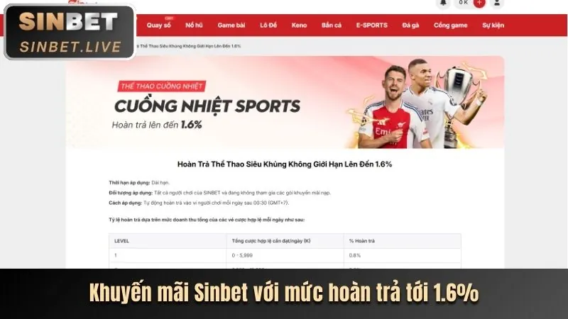 Ưu đãi người dùng mới QGwin